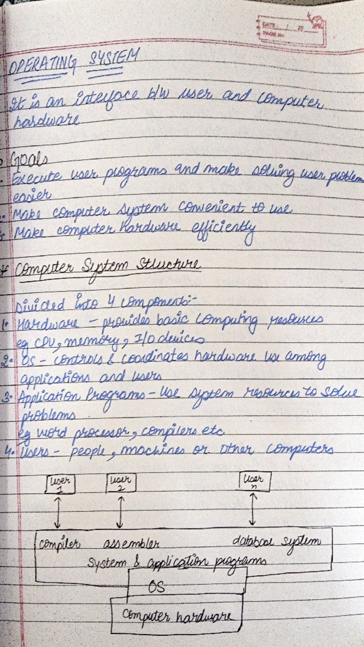 Notes operating systems year 2024 - 1 DATE 20 w PAGE No OPERATING ...