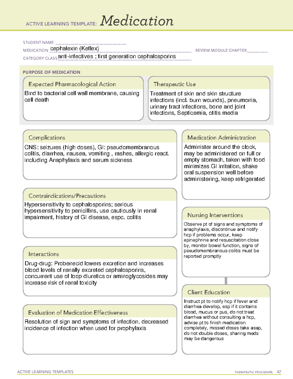 Medication - Cephalexin - ACTIVE LEARNING TEMPLATES THERAPEUTIC ...