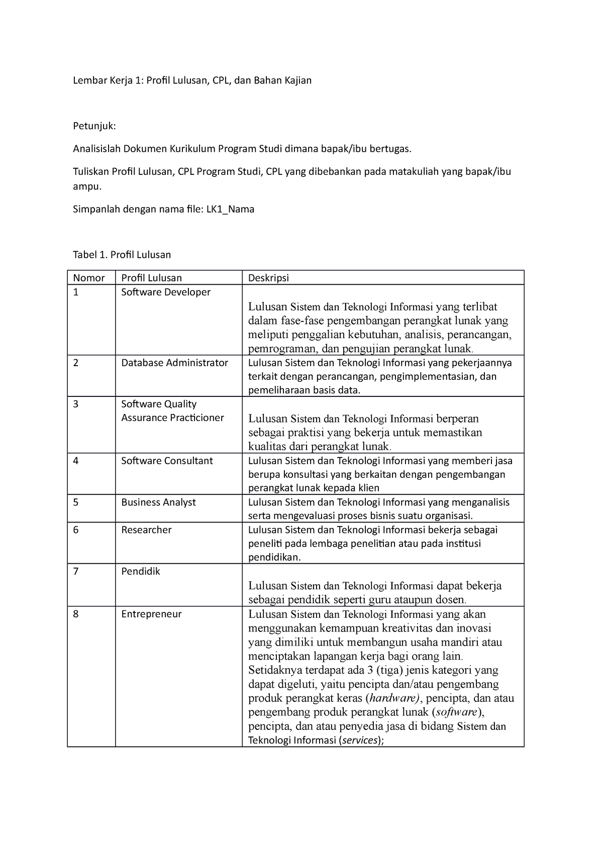LK1 Capaian Pembelajaran Lulusan - Lembar Kerja 1: Profil Lulusan, CPL ...