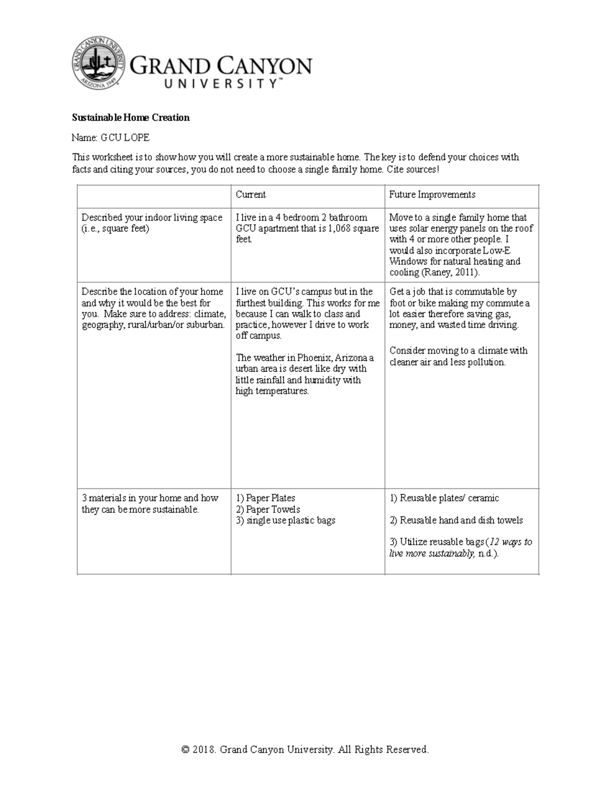 BIO 220 Sustainable Home Creation Sustainable Home Creation Name GCU   Thumb 1200 1553 