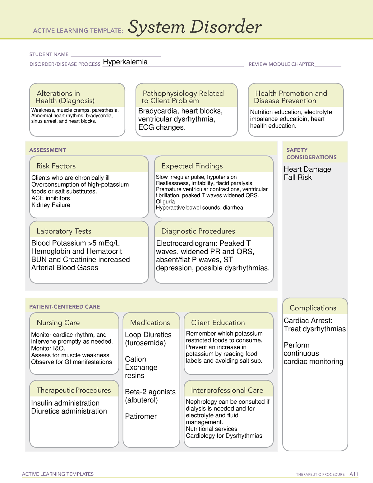NURS 113C - System Disorder WK2 - ACTIVE LEARNING TEMPLATES THERAPEUTIC ...