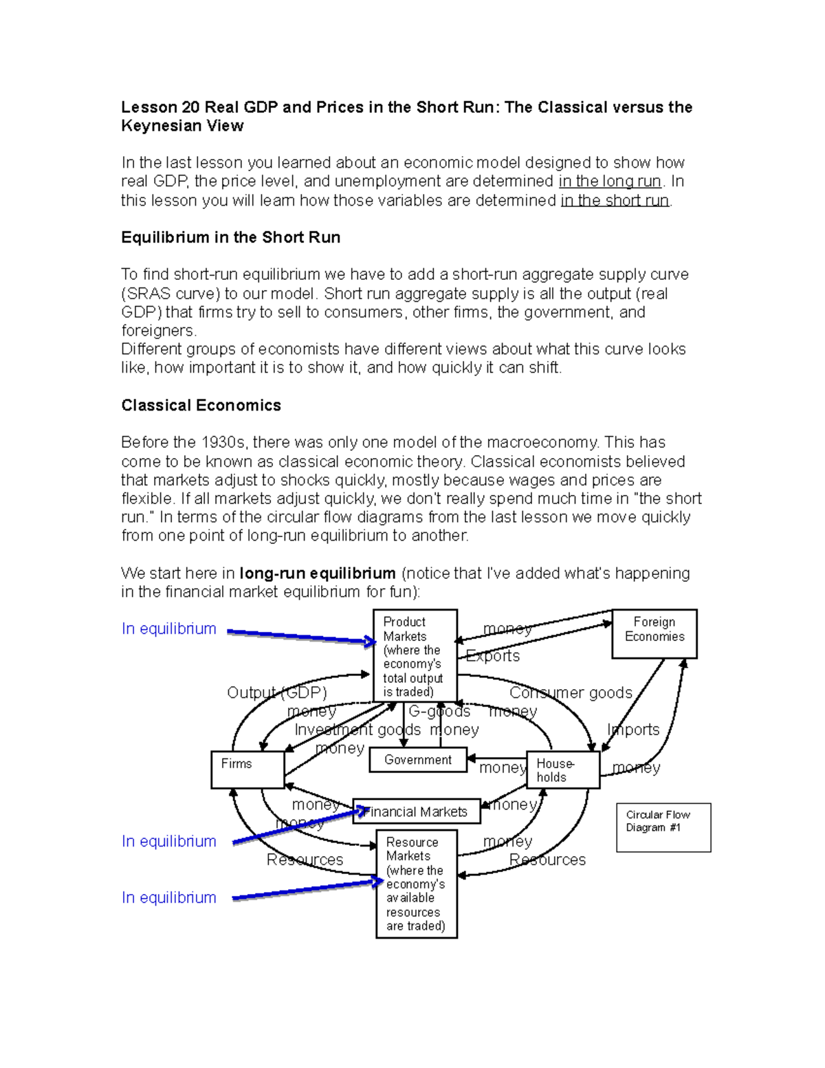 Lesson 20 Real GDP and Prices in the Short Run The Classical v ...