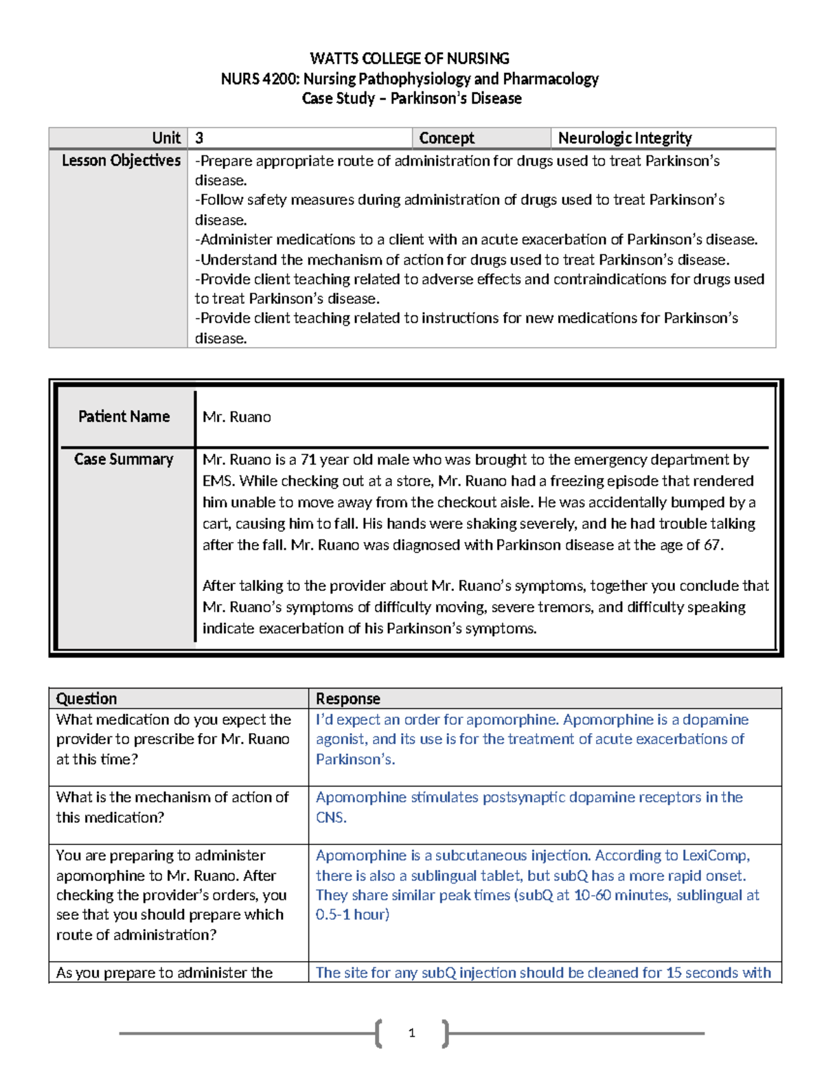 Case Study - Parkinsons Disease - 1 WATTS COLLEGE OF NURSING NURS 4200 ...