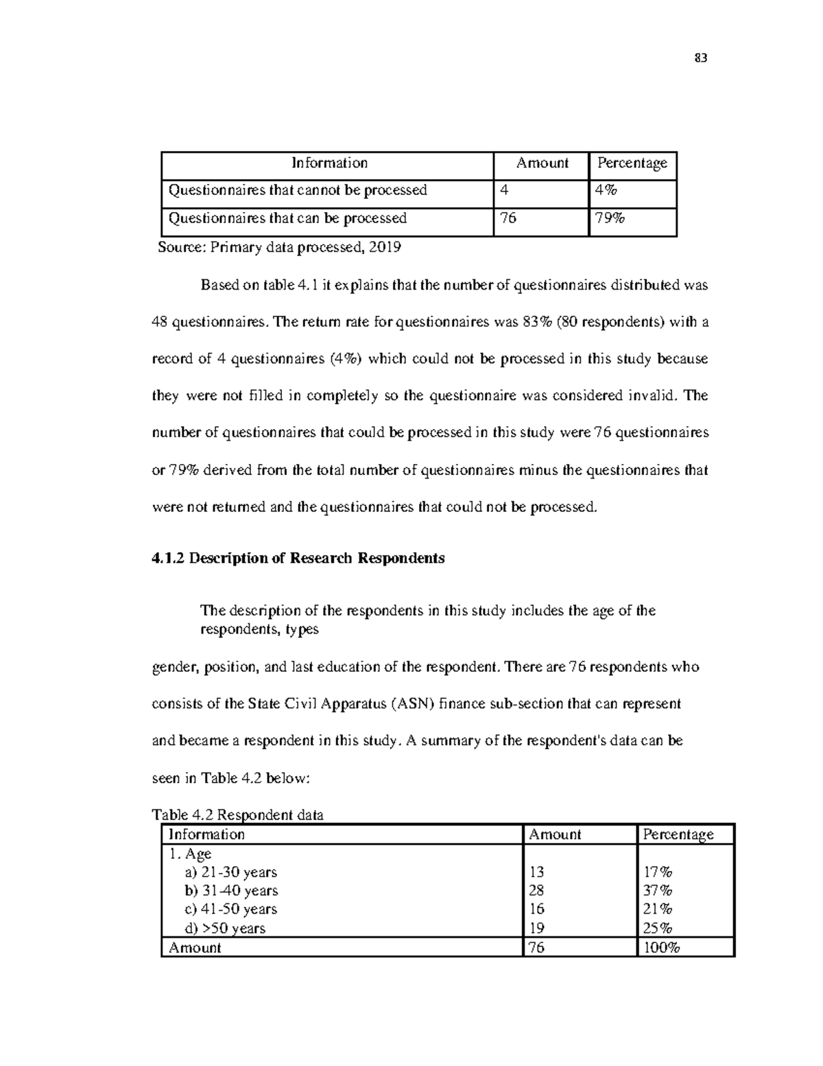 Accounting for study financial Brivet-32 - 83 Information Amount ...