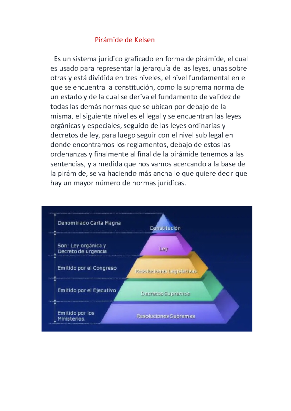 Pirámide De Kelsen - Hglobhgf - Pirámide De Kelsen Es Un Sistema ...