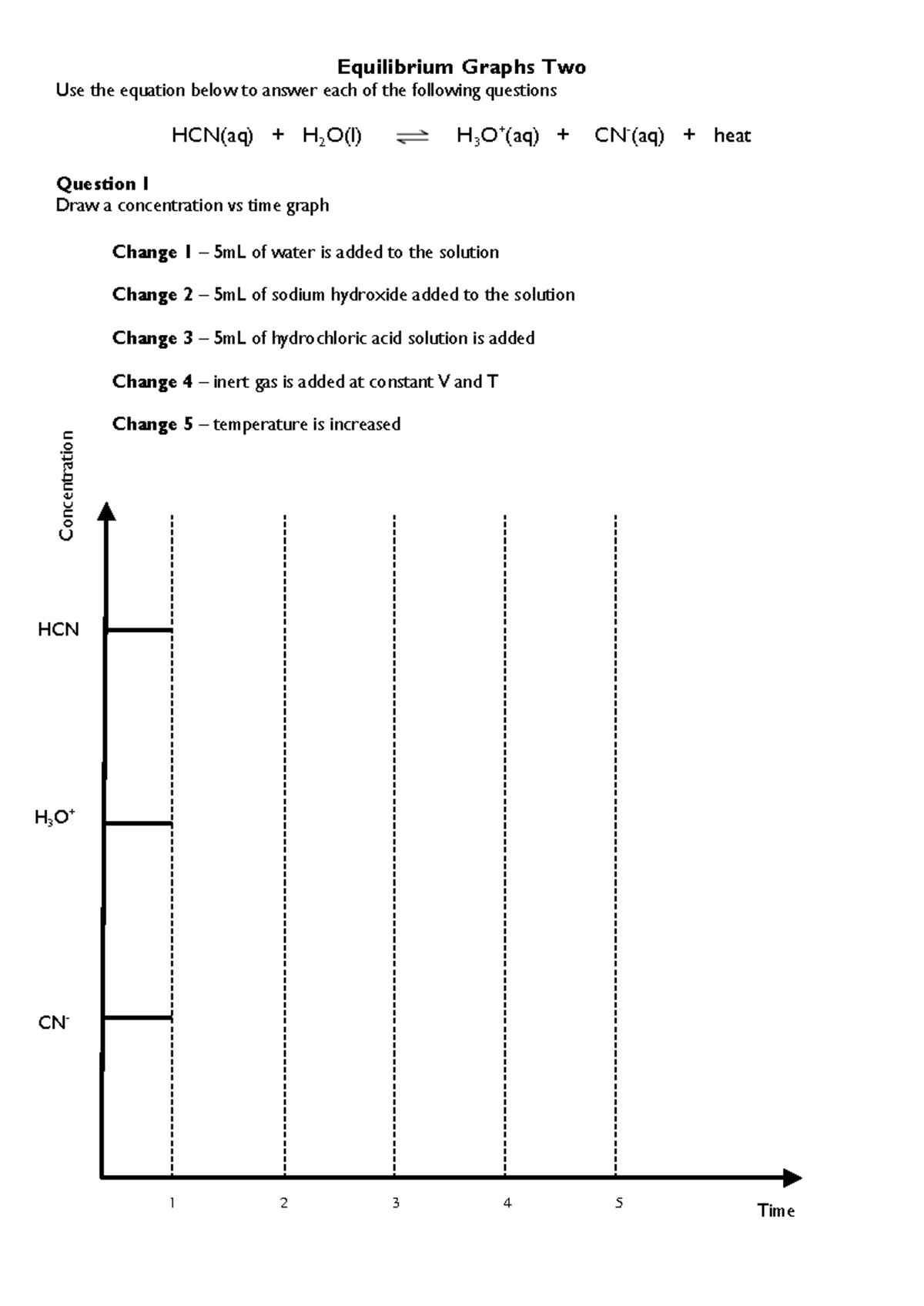 Equilibrium graphs two - Equilibrium Graphs Two Use the equation below ...
