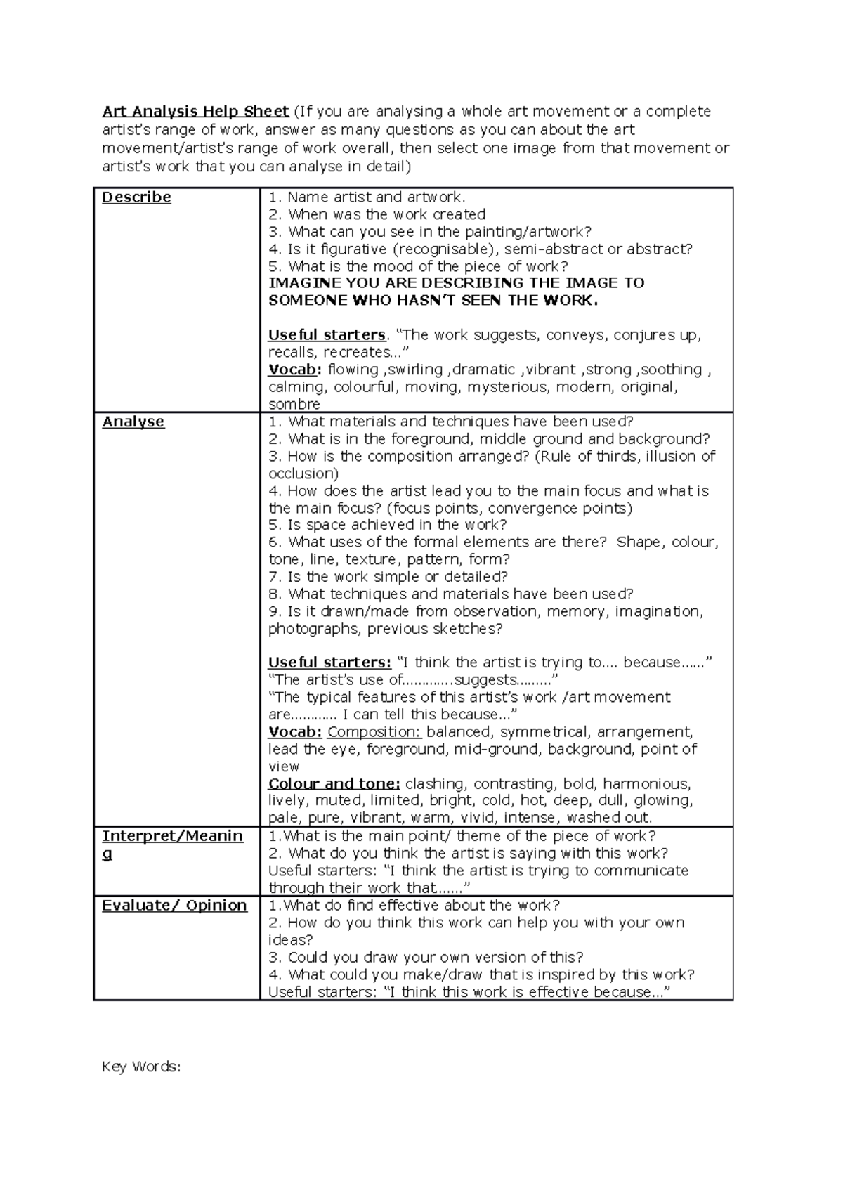 Mr.Sizer's Analysis Questions Art Analysis Help Sheet (If you are
