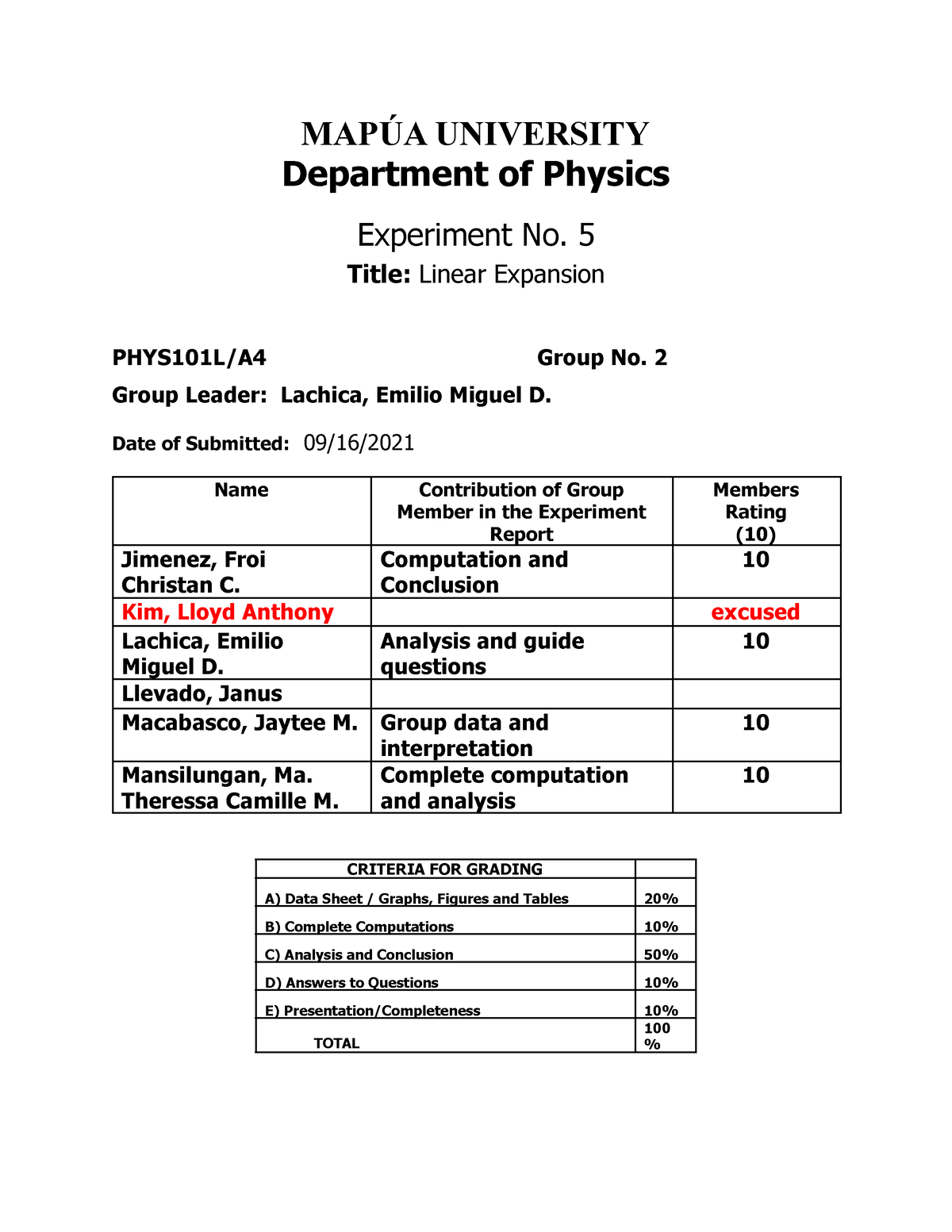 linear expansion experiment lab report