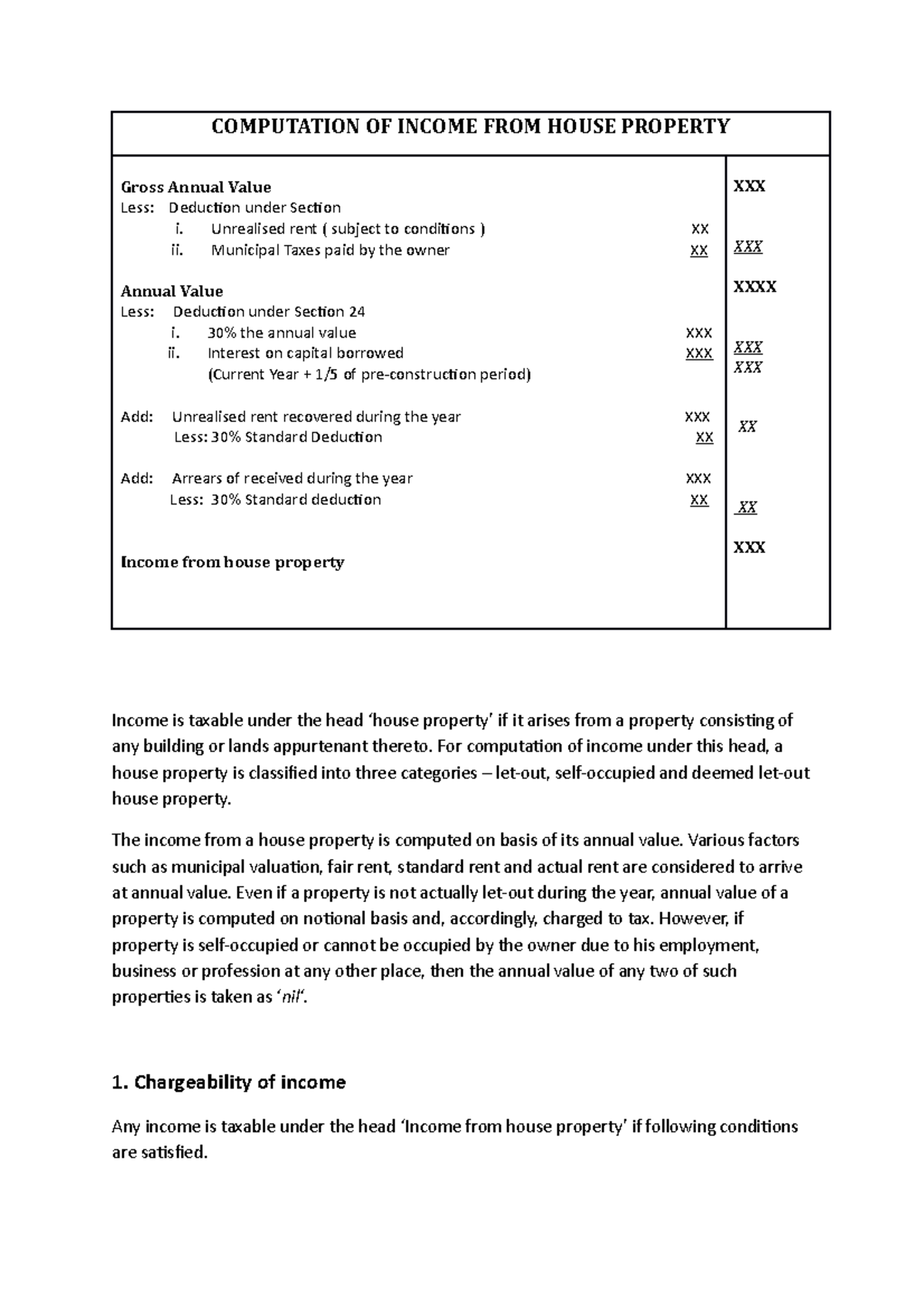 computation-of-income-from-house-property-computation-of-income-from