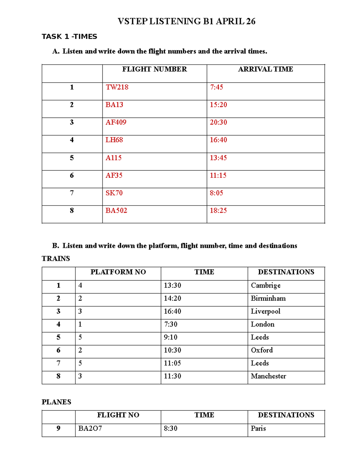 26.4 Vstep Listening B1 April 26 - VSTEP LISTENING B1 APRIL 26 TASK 1 ...