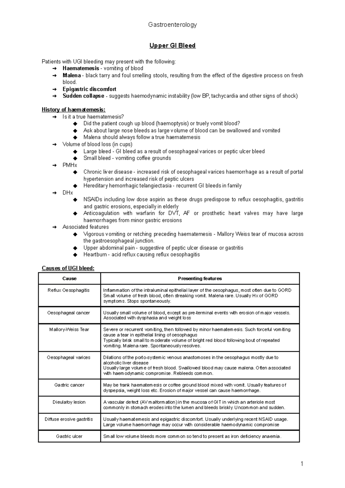 gastroenterology-medicine-finals-notes-upper-gi-bleed-patients-with