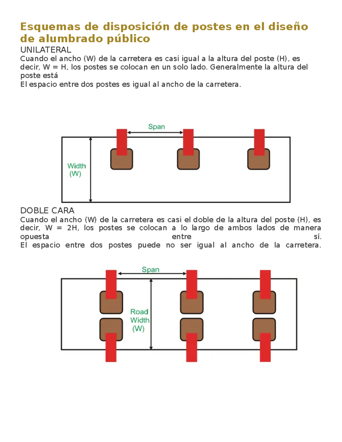 Esquemas de disposición de postes en el diseño de alumbrado público ...