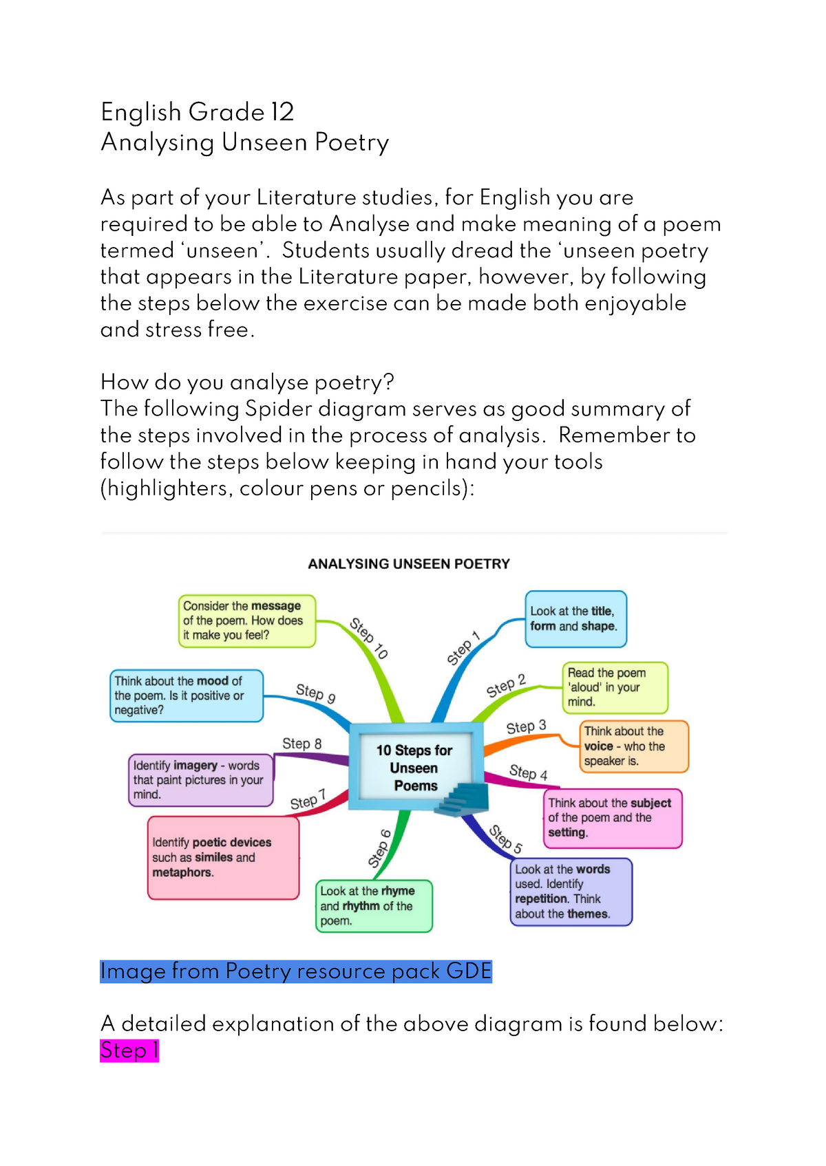 remember poetry essay grade 12