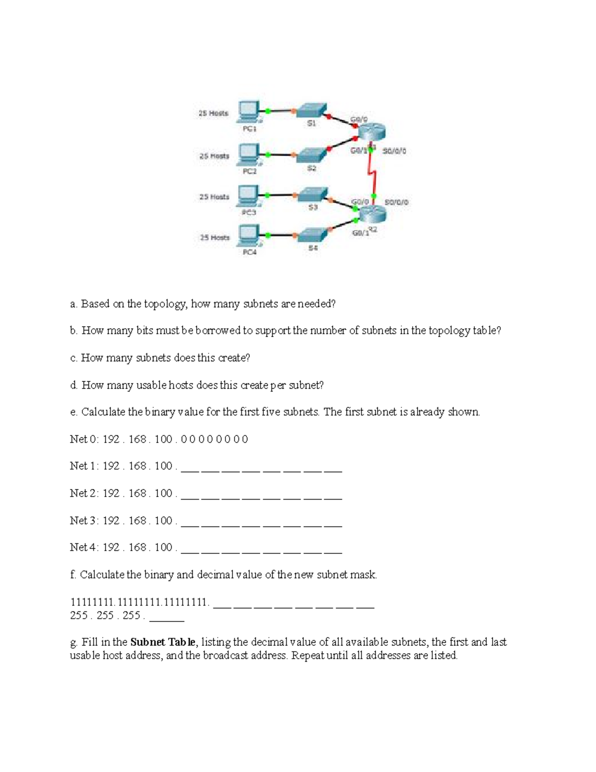 Subnetting Exercises - dasdsa - a. Based on the topology, how many ...