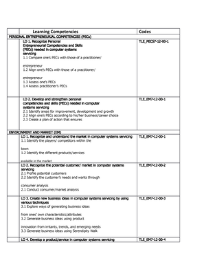 Final-LS-1 English Vetted - Contextualized MELCs-based ALS SHS ...