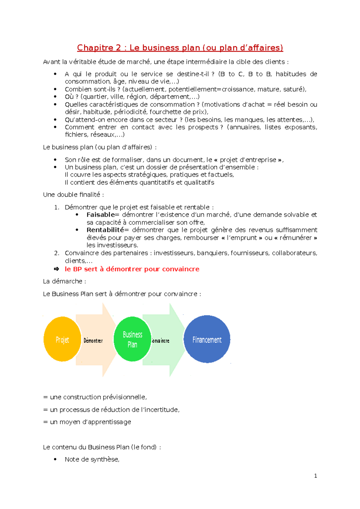 Chapitre 2 - Notes De Cours 2 - Chapitre 2 : Le Business Plan (ou Plan ...