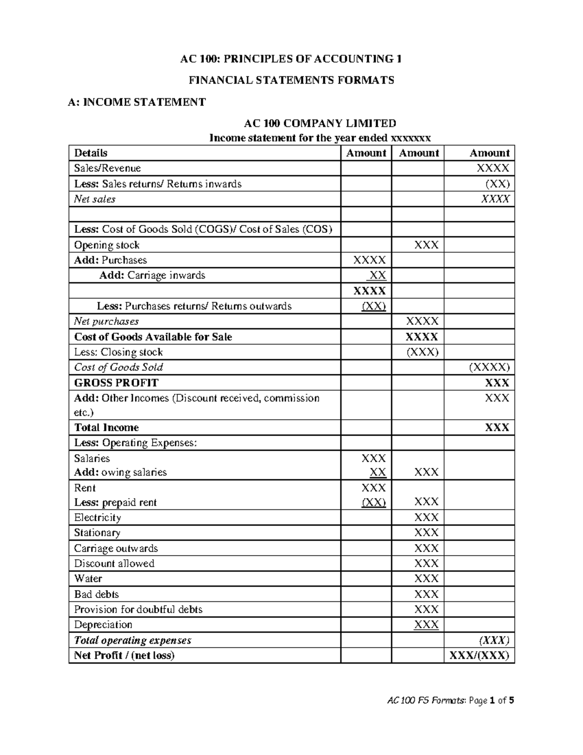 AC 100 Financial Statements Formats - AC 100: PRINCIPLES OF ACCOUNTING ...