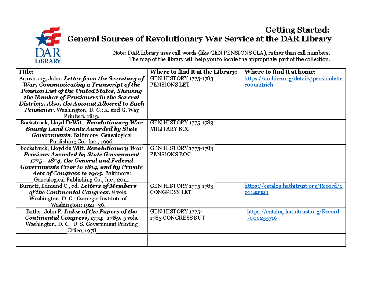 General Sources of Rev War Service 2022 - Getting Started: General ...