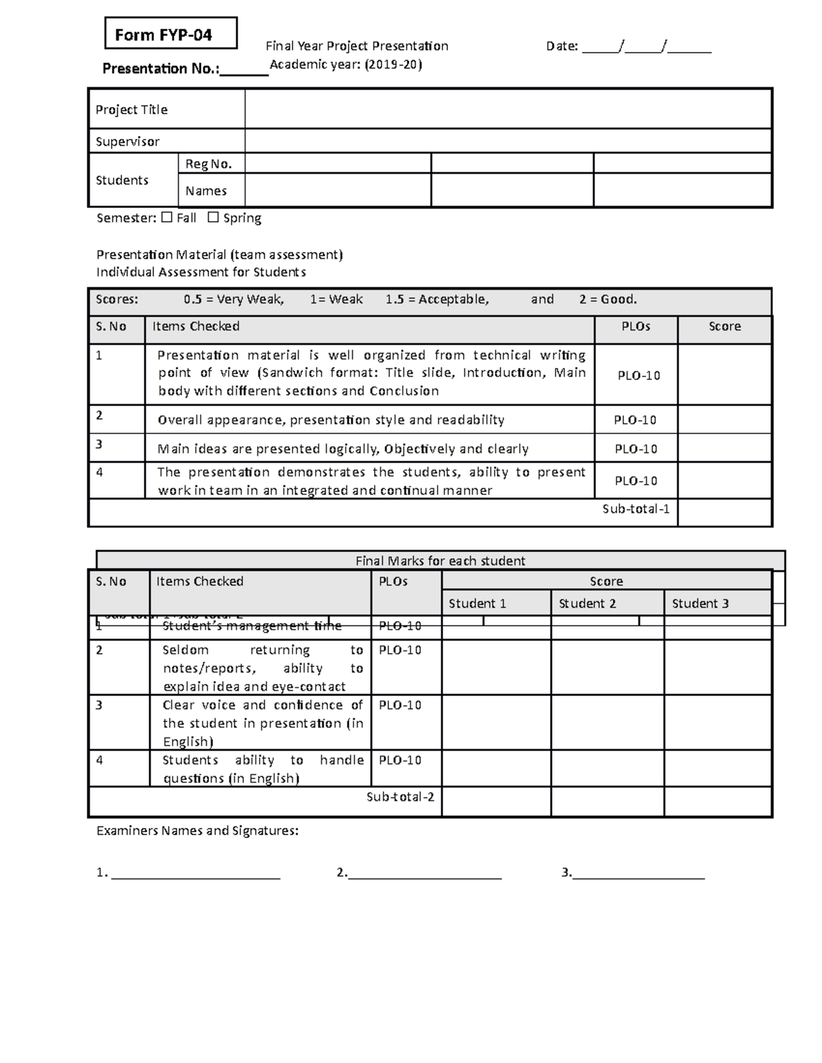 Form-04-Presentation rubrics - Final Year Project Presentation Date ...