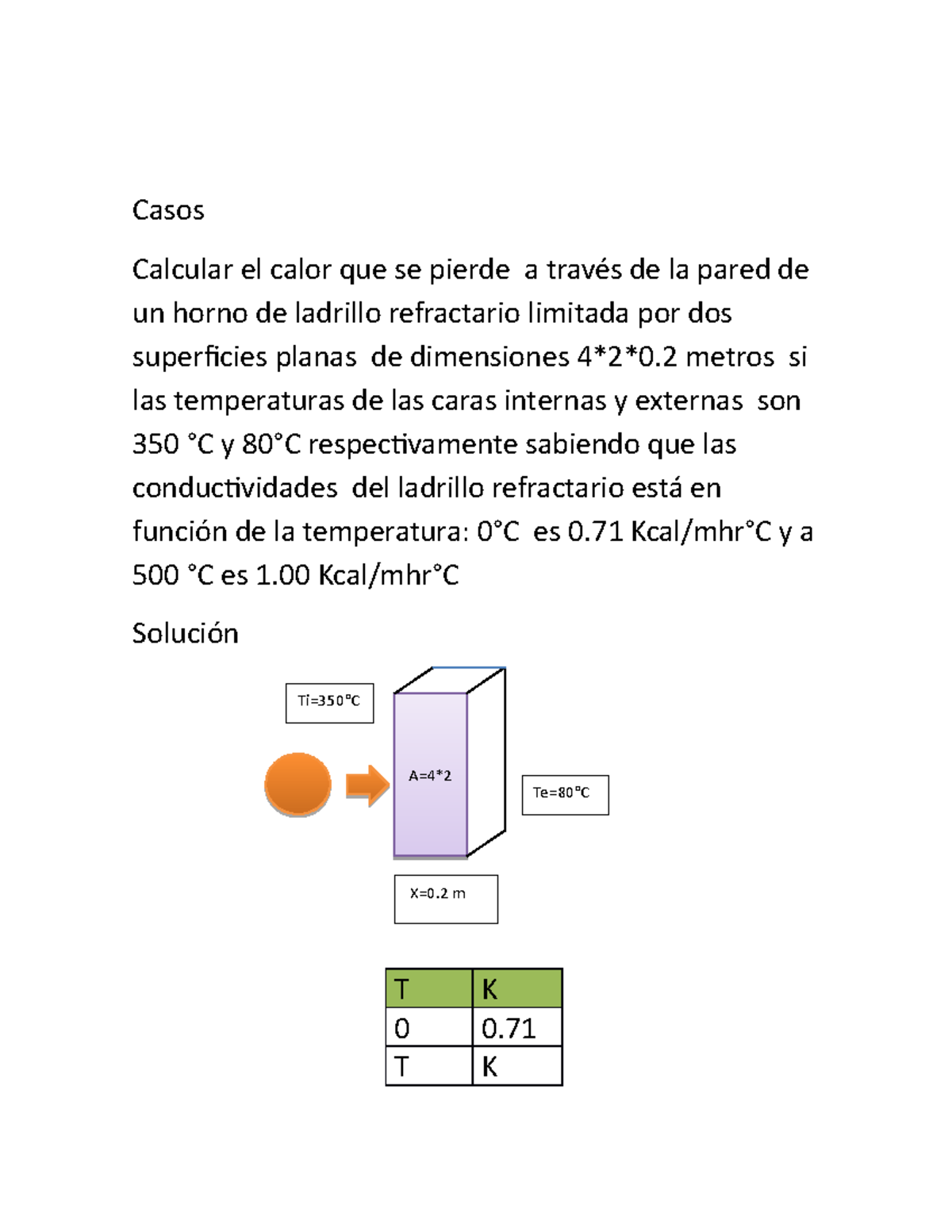 Casos 2 Paredes - Casos Calcular El Calor Que Se Pierde A Través De La ...