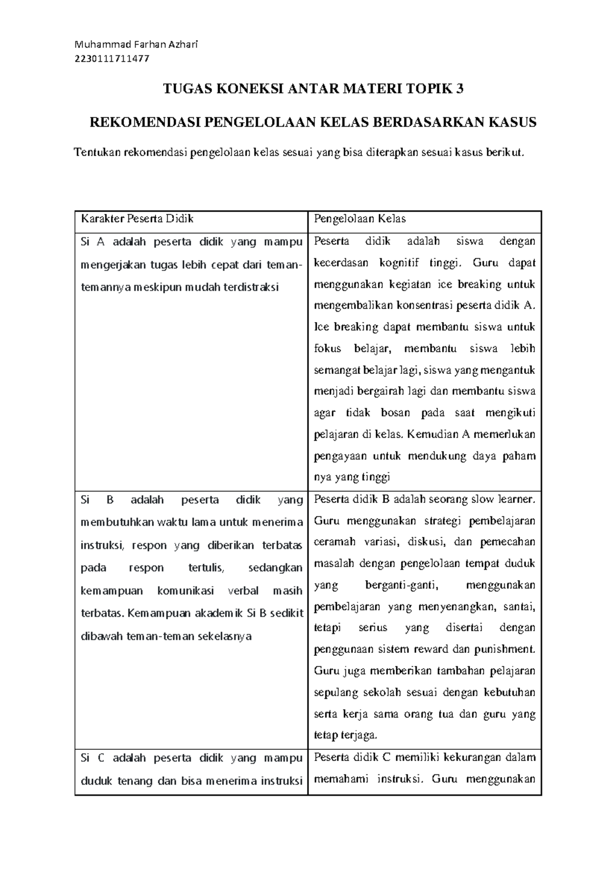 Koneksi Antar Materi-topik 3 Khusus - Muhammad Farhan Azhari ...