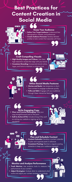 Linkedin Assignment For Students New 10 10 Student Linkedin