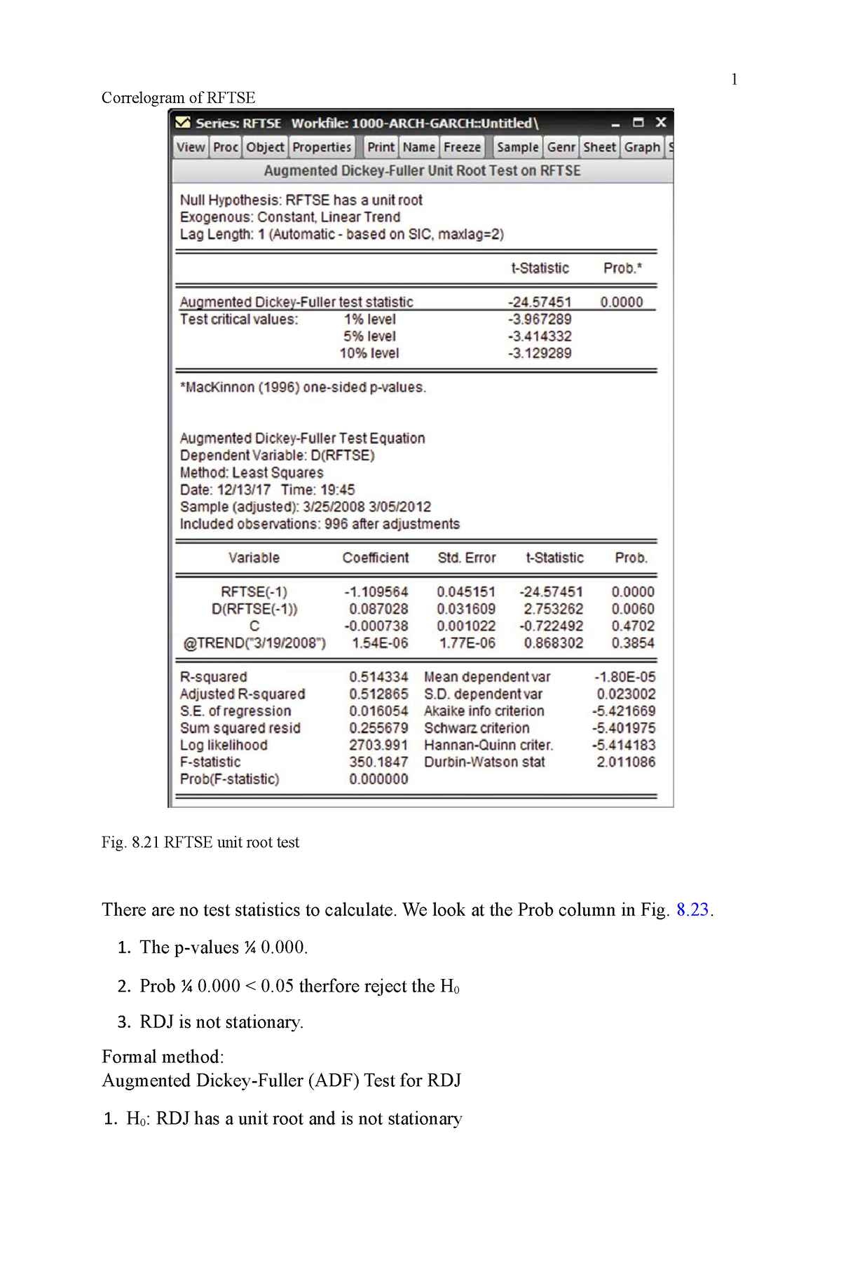 correlogram-of-rftse-augmented-dickey-fuller-adf-test-for-u-before