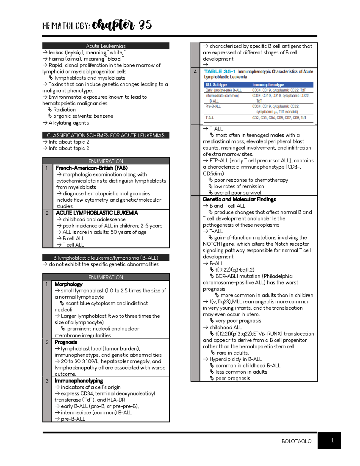 Chapter 35 Maam Rachel Acute Leukemias leukos (leykóç), meaning