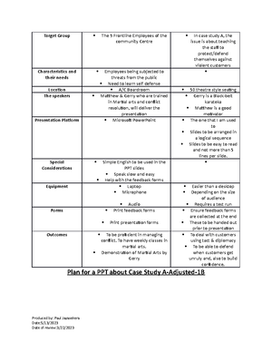 Final Coversheet Bsbdiv 501- ASSESSMENT FINAL RESULT Supply This Cover ...