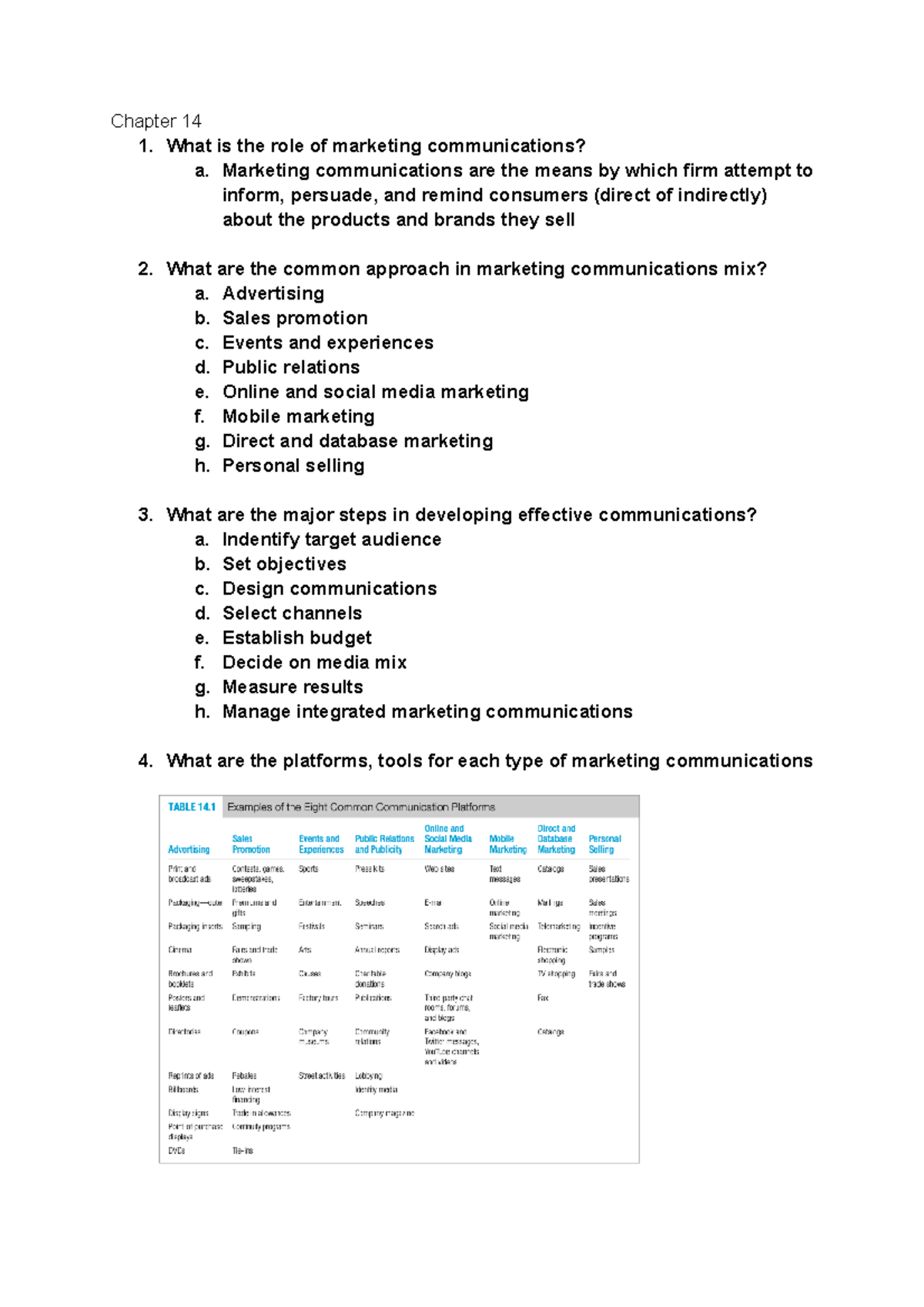 summary-14-15-16-chapter-14-1-what-is-the-role-of-marketing