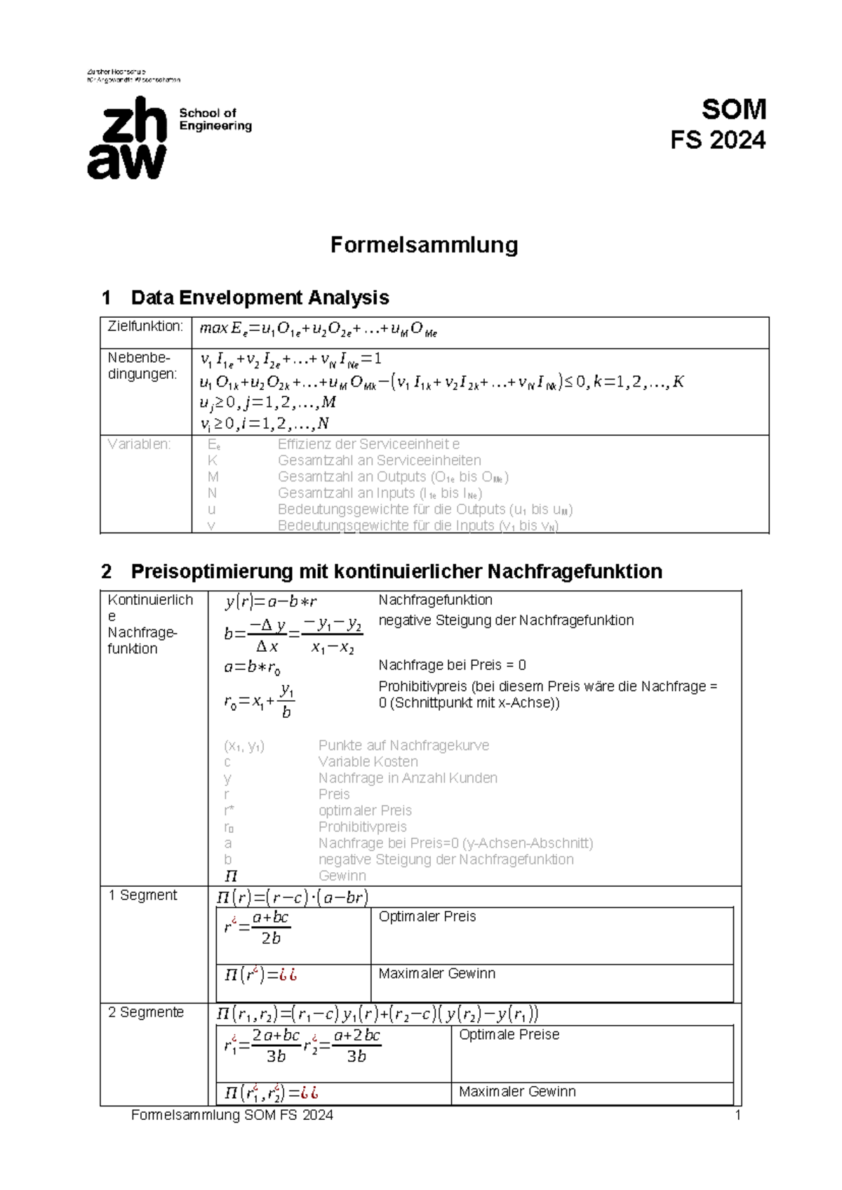 SOM FS24 Formelsammlung SOM FS 2024 Formelsammlung 1 Data Envelopment