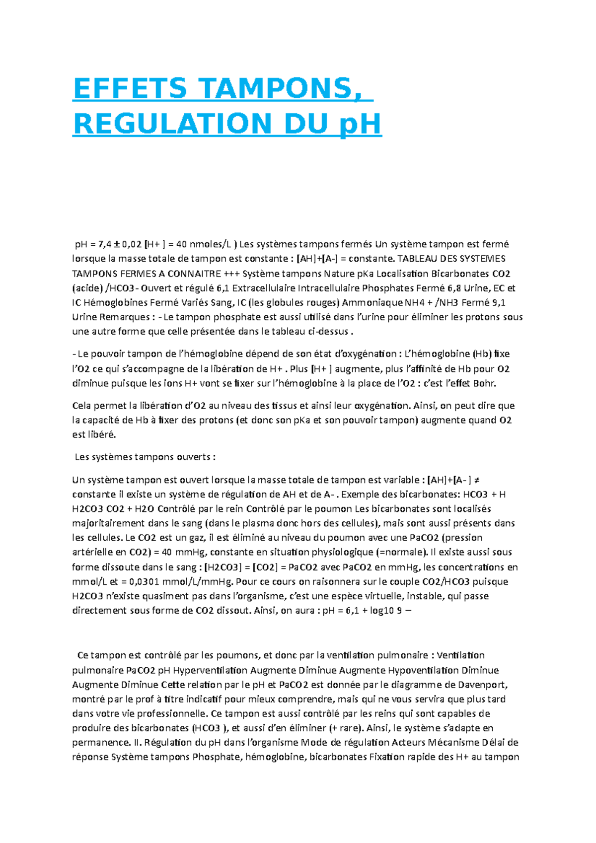 Effet tampon et régulation du p H 2016 bac 1 EFFETS TAMPONS