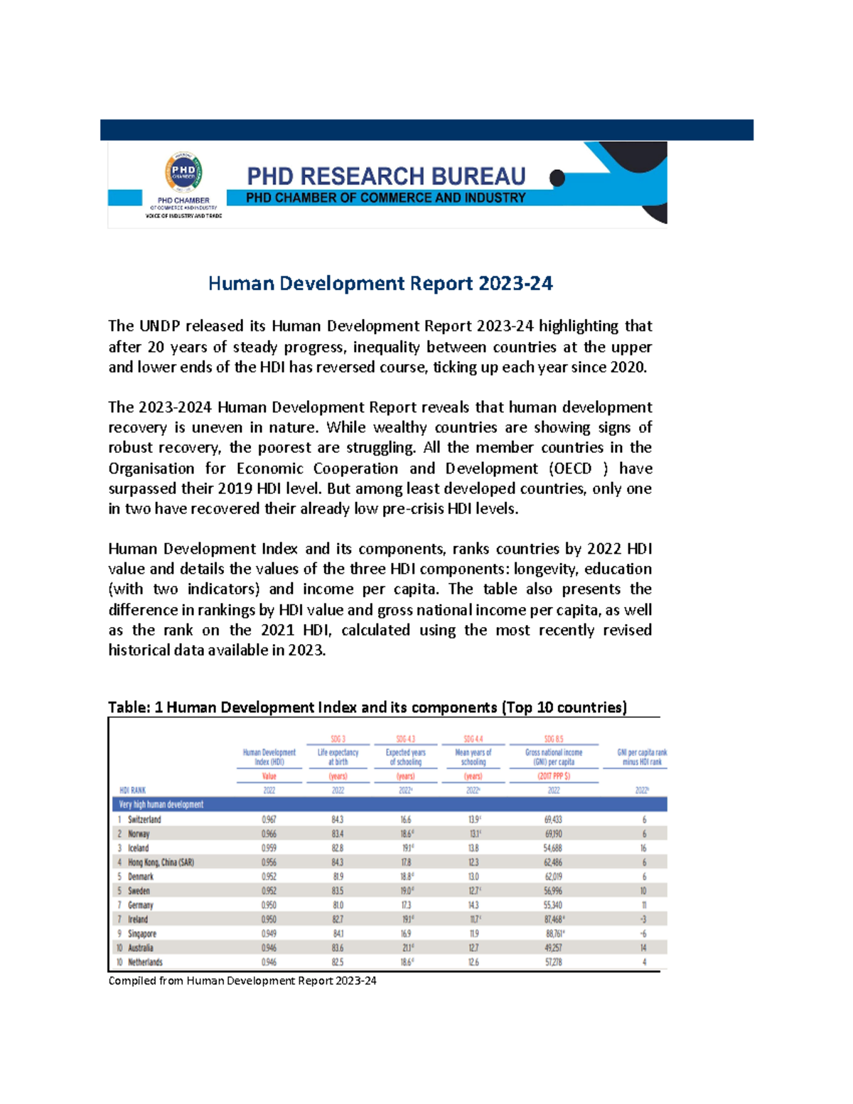 Human Development Report 2023 24 - Human Development Report 2023- The ...