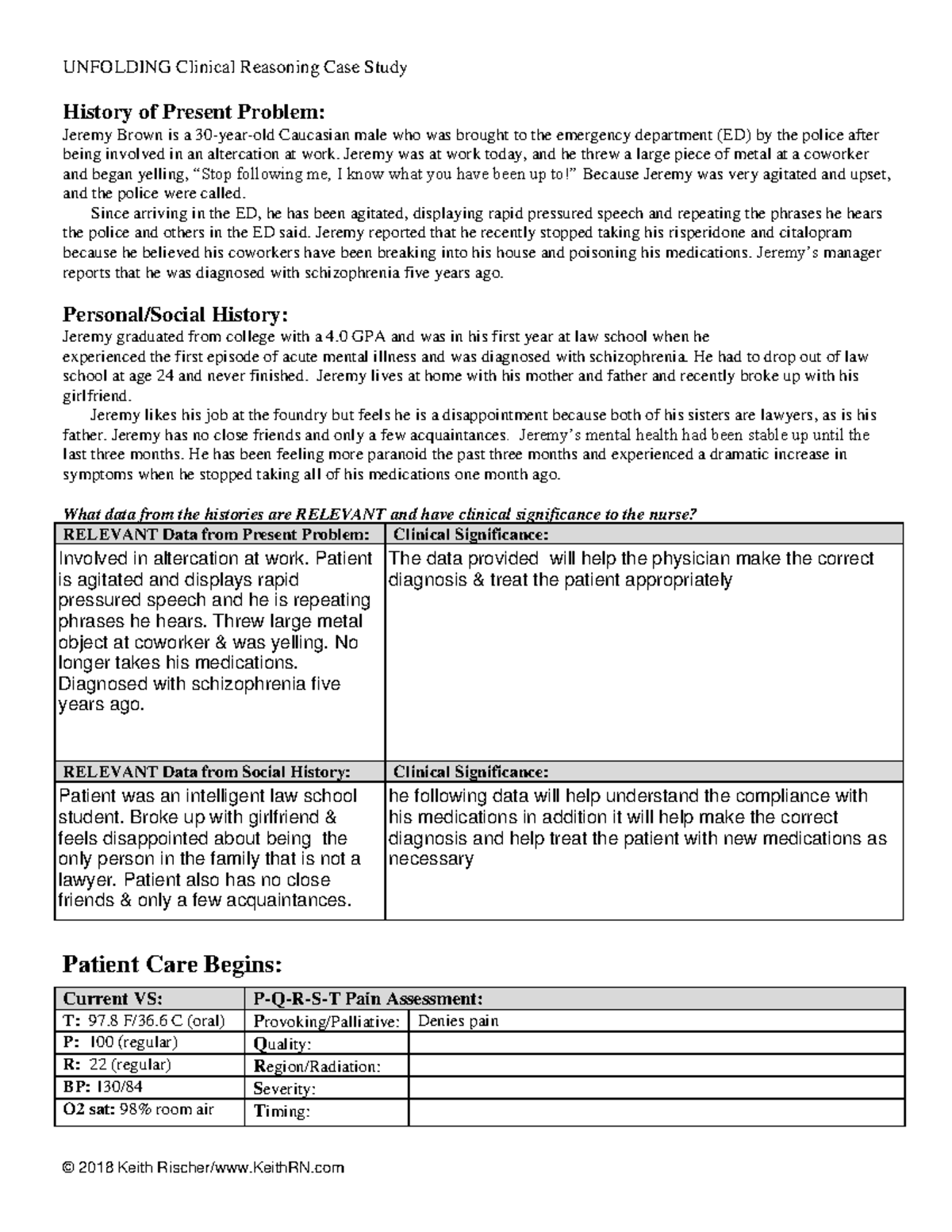 Mental Health clinical homework - Nursing - Stratford - Studocu