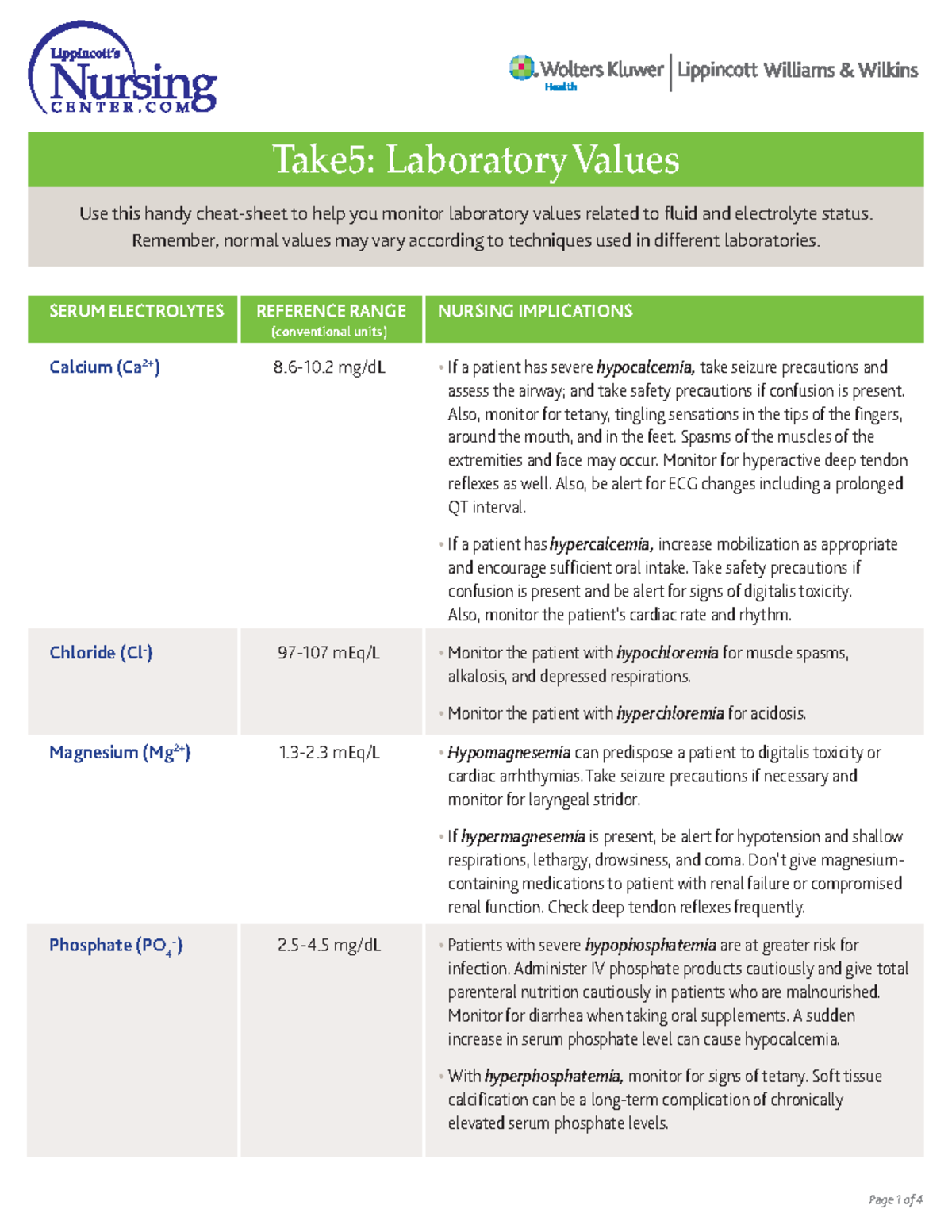 Take5 labvalues - Clinical 2 - Take5: Laboratory Values Use this handy ...