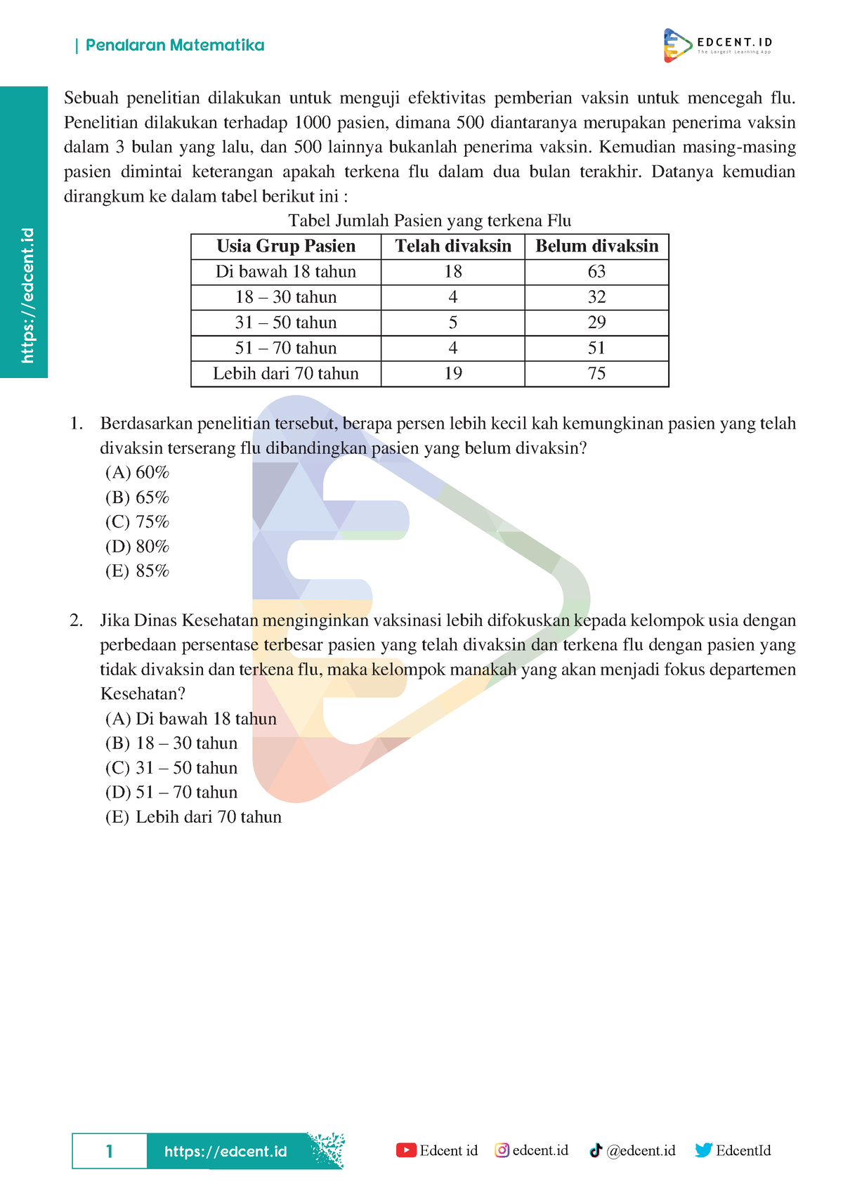 Contoh Soal UTBK SNBT 2023 TPS Penalaran Matematika 1 - | Penalaran ...