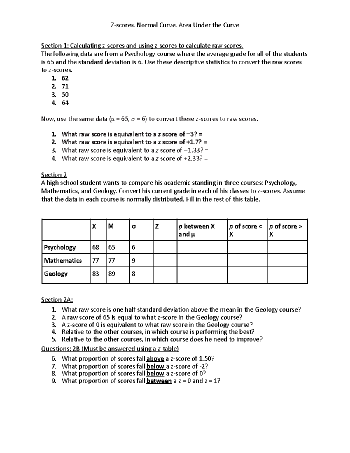 finding-the-value-of-z-score-and-t-score-point-estimate-a-single