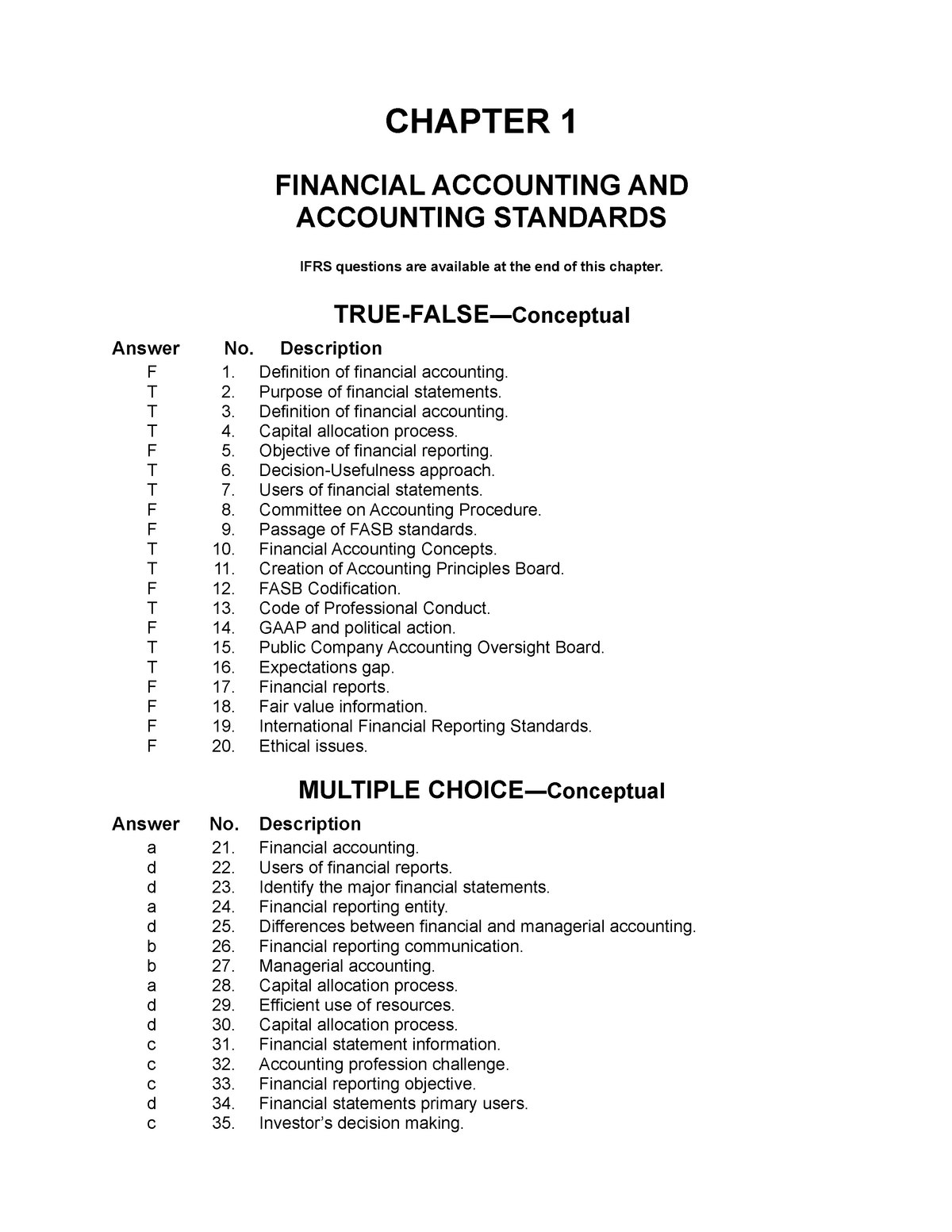 practical-intermediate-accounting-chapter-1-testbank-chapter-financial-accounting-and