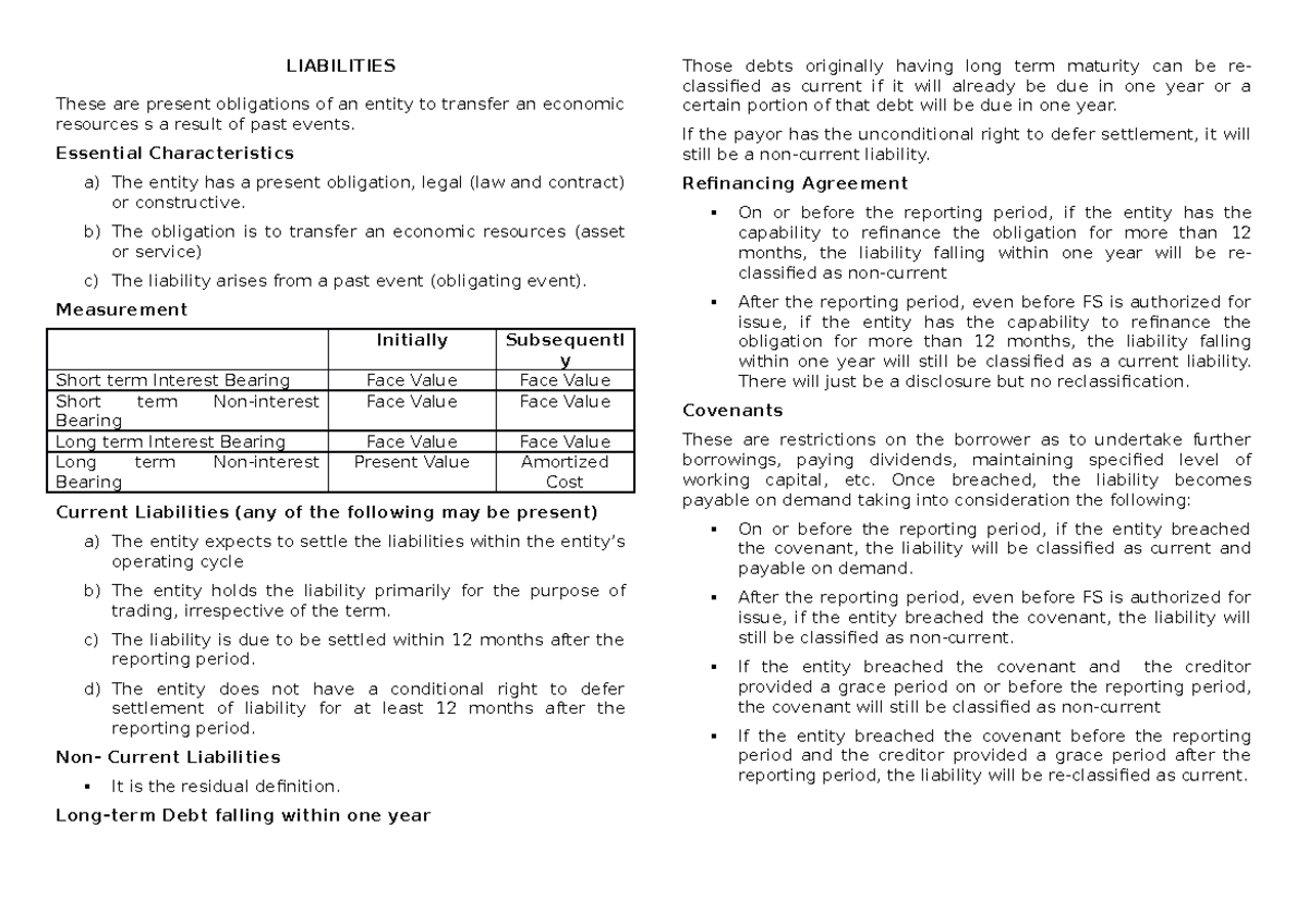 Liabilities - LIABILITIES These are present obligations of an entity to ...