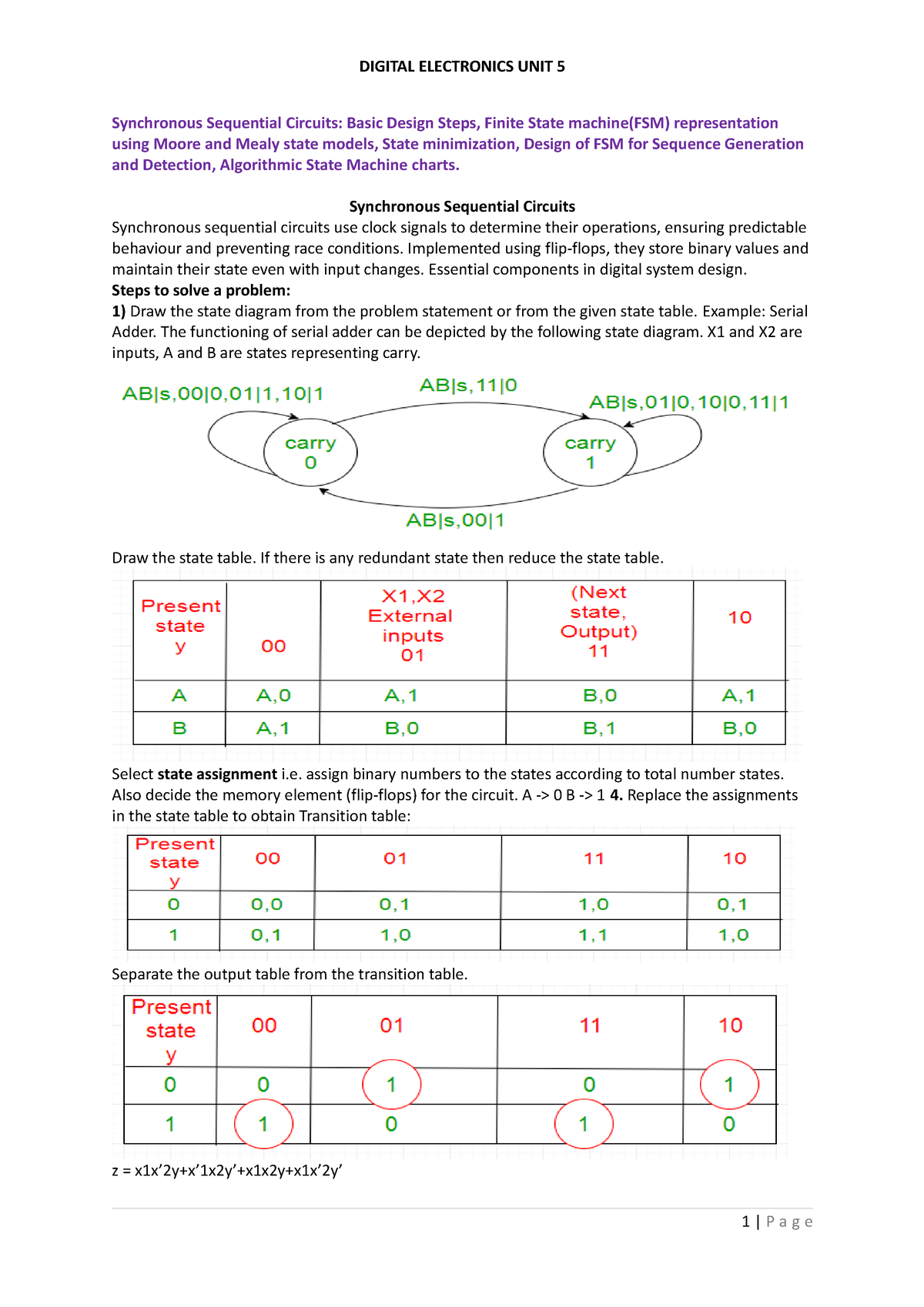 Digital Electronics UNIT 5 OU - Synchronous Sequential Circuits: Basic ...