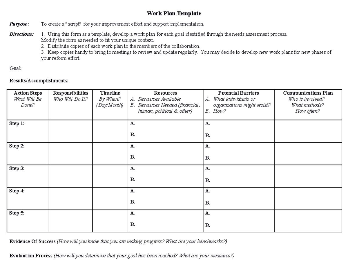 219 5 - Work Plan Template Purpose: To create a “script” for your ...