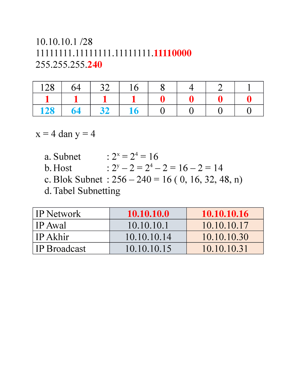 Subnetting%20Kelas%20B%2019 - C. Blok Subnet : 256 – 240 = 16 ( 0, 16 ...