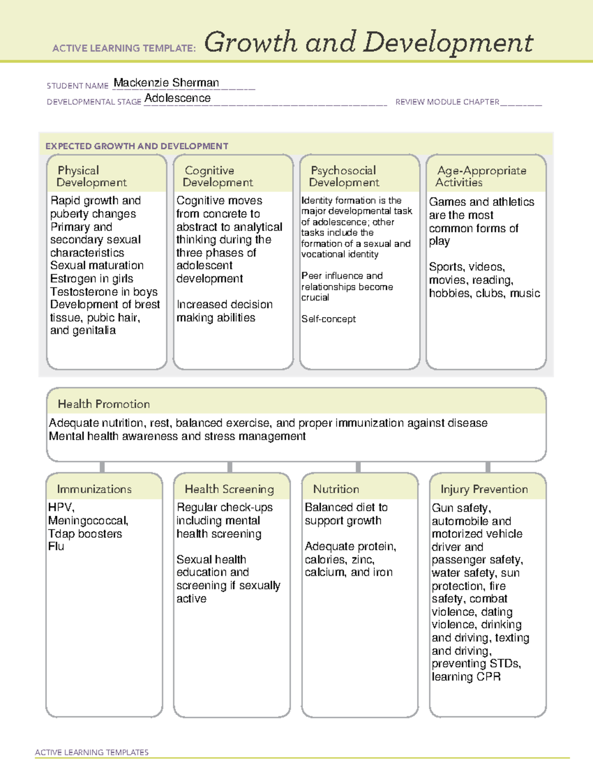 Adolescence ALT - NURS 240 - ACTIVE LEARNING TEMPLATES EXPECTED GROWTH ...