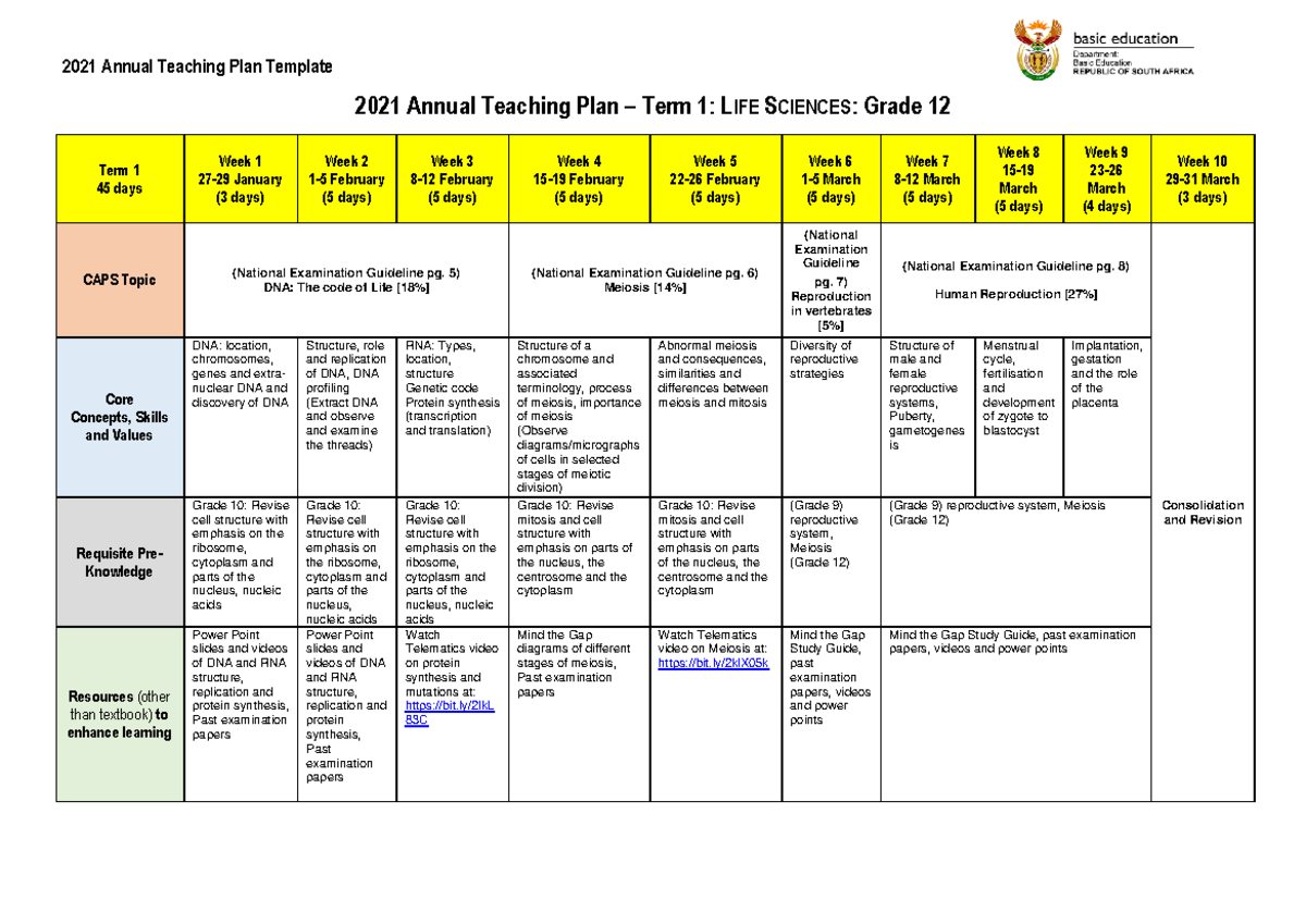 2021 Life Sciences Gr 12 Atp 2021 Annual Teaching Plan Term 1 Life Sciences Grade 12 Term 4758