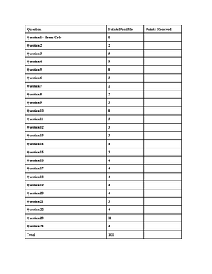 Eecs484cheatsheet - Cheat sheet to base urs off of for final - EECS 484 ...