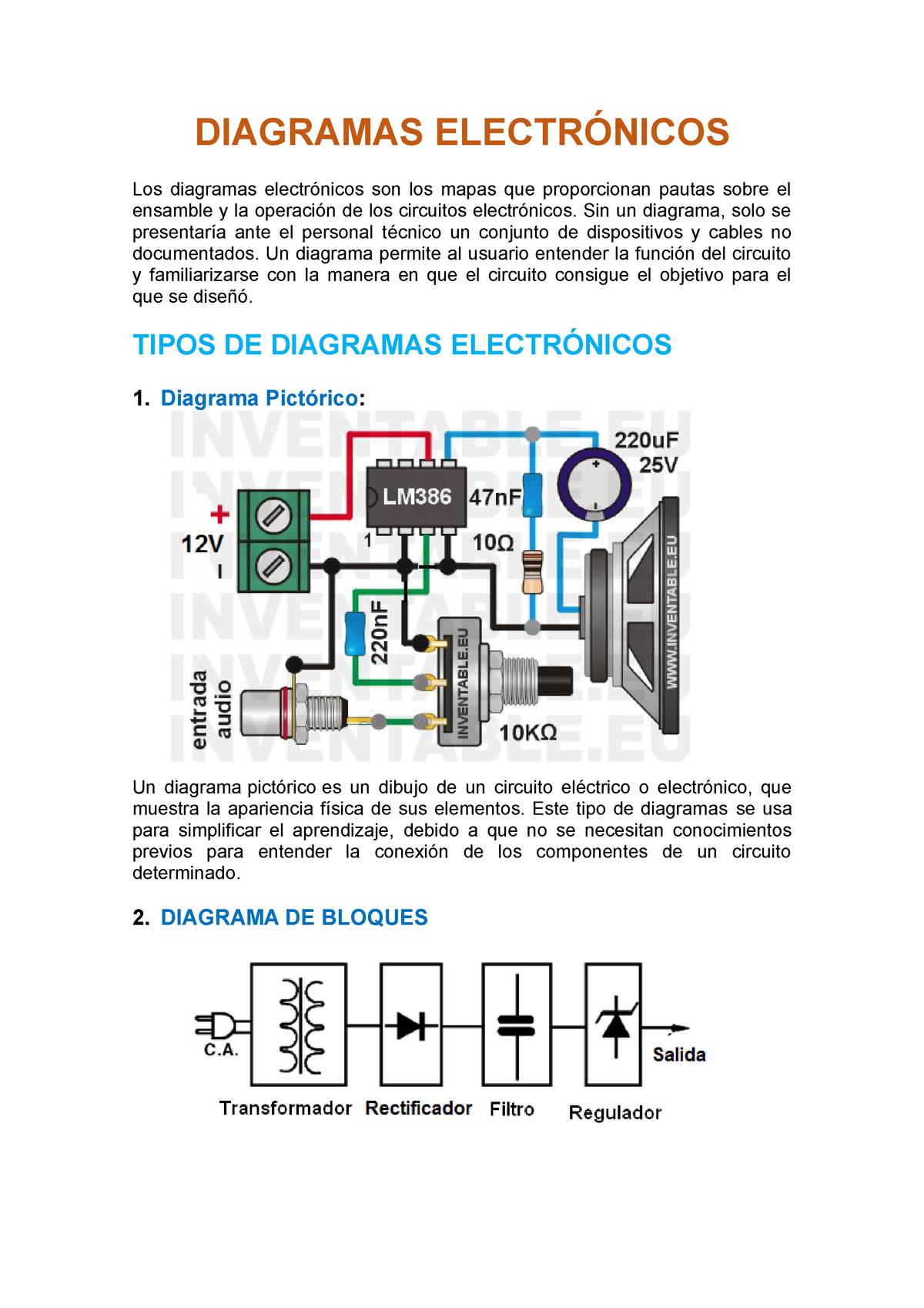 3. Planos Esquemáticos - DIAGRAMAS ELECTRÓNICOS Los Diagramas ...