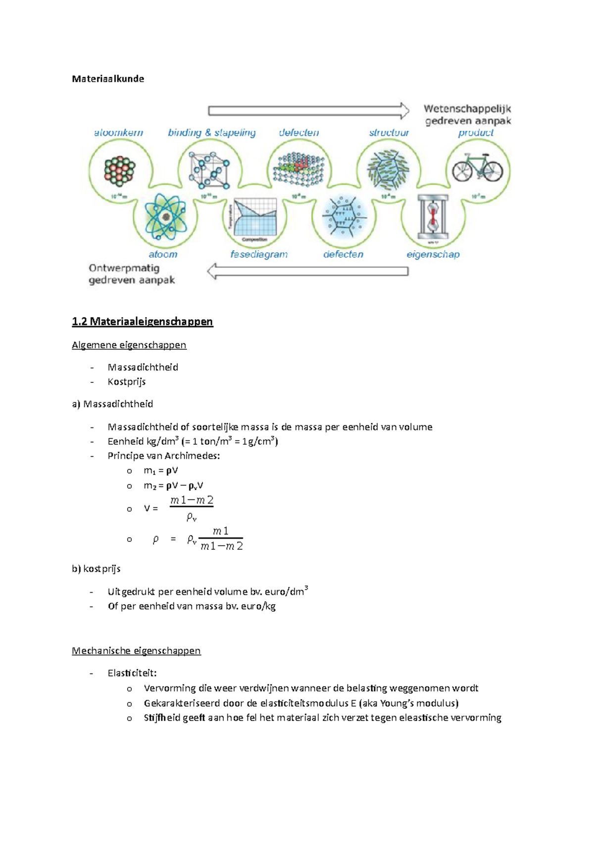 Deel Materiaalkunde Volledige Samenvatting 2021 - Materiaalkunde 1 ...