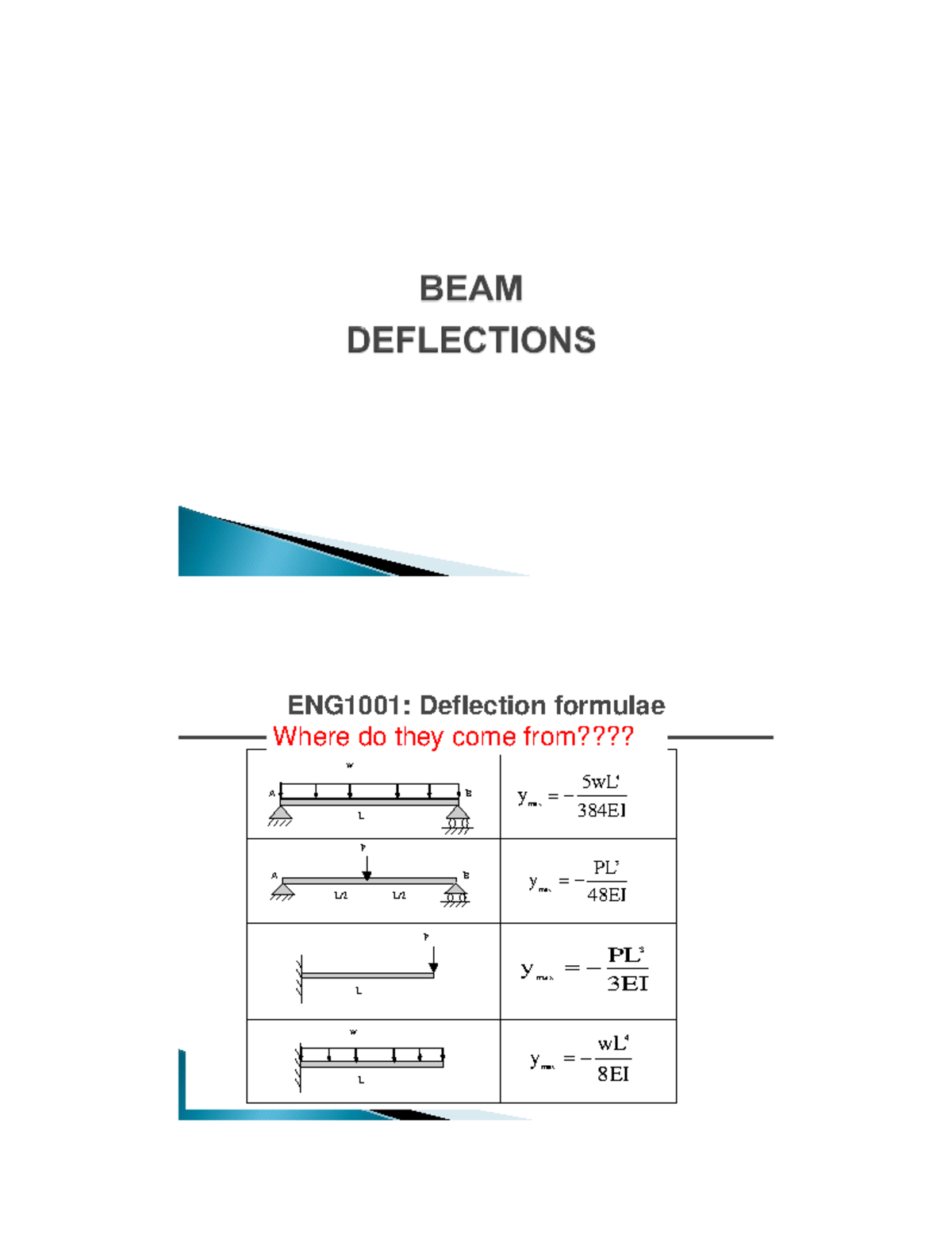 Week3 powerpoints no inkings - CIV2206&2208 Mechanics of Solids ENG1001 ...