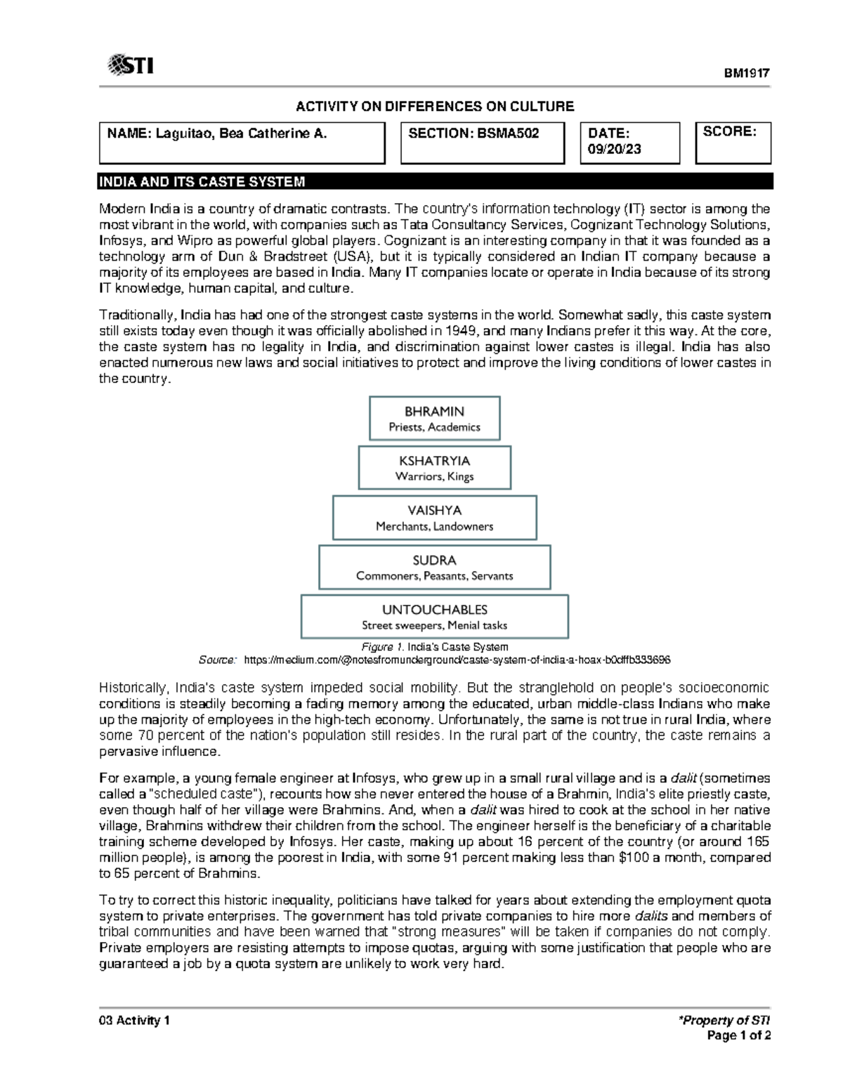 03 Activity 1 Laguitao IBT - BM 03 Activity 1 *Property Of STI Page 1 ...