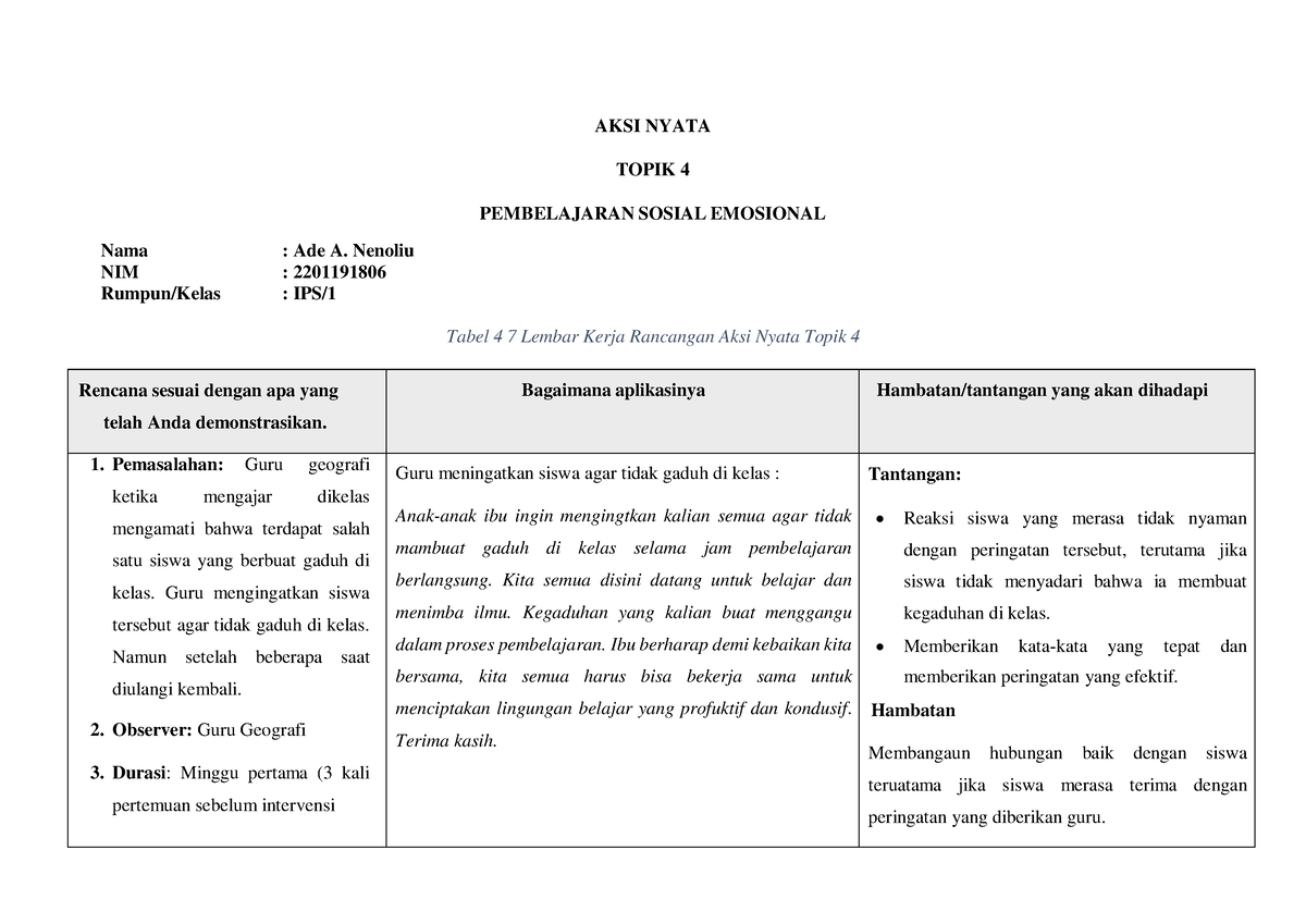 Tabel AKSI Nyata Topik 4 - AKSI NYATA TOPIK 4 PEMBELAJARAN SOSIAL ...